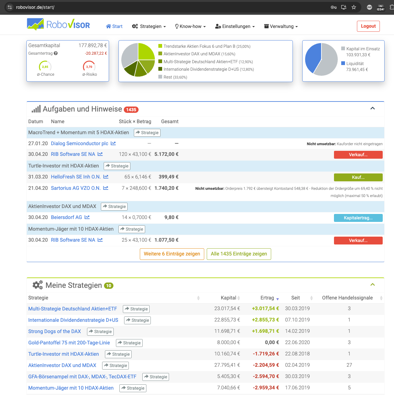 RoboVisor.de - Algorithmic Signal Platform screenshot 1