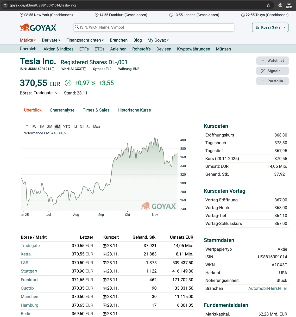Goyax.de - Financial Data Platform screenshot 2