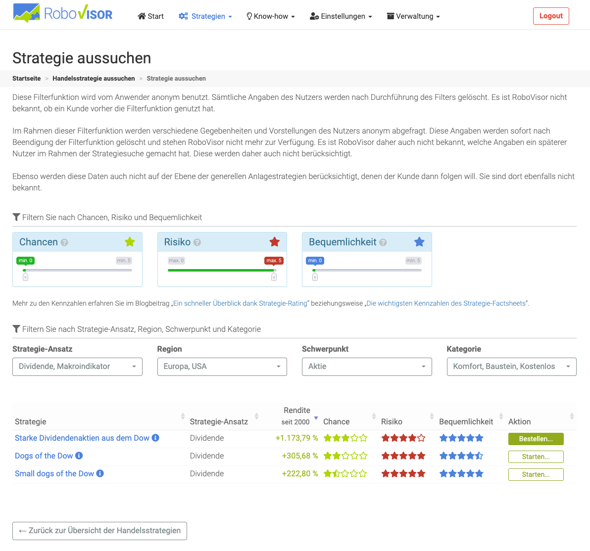 RoboVisor.de - Algorithmic Signal Platform screenshot 3