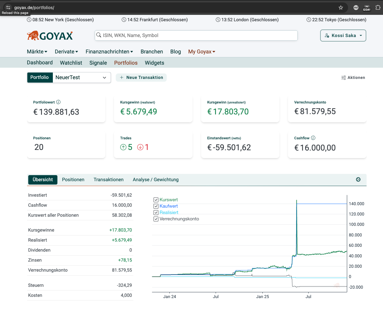Goyax.de - Financial Data Platform screenshot 3